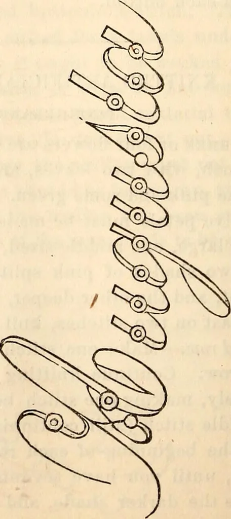 An illustration from Godey's lady's book, 1840, leaf 196