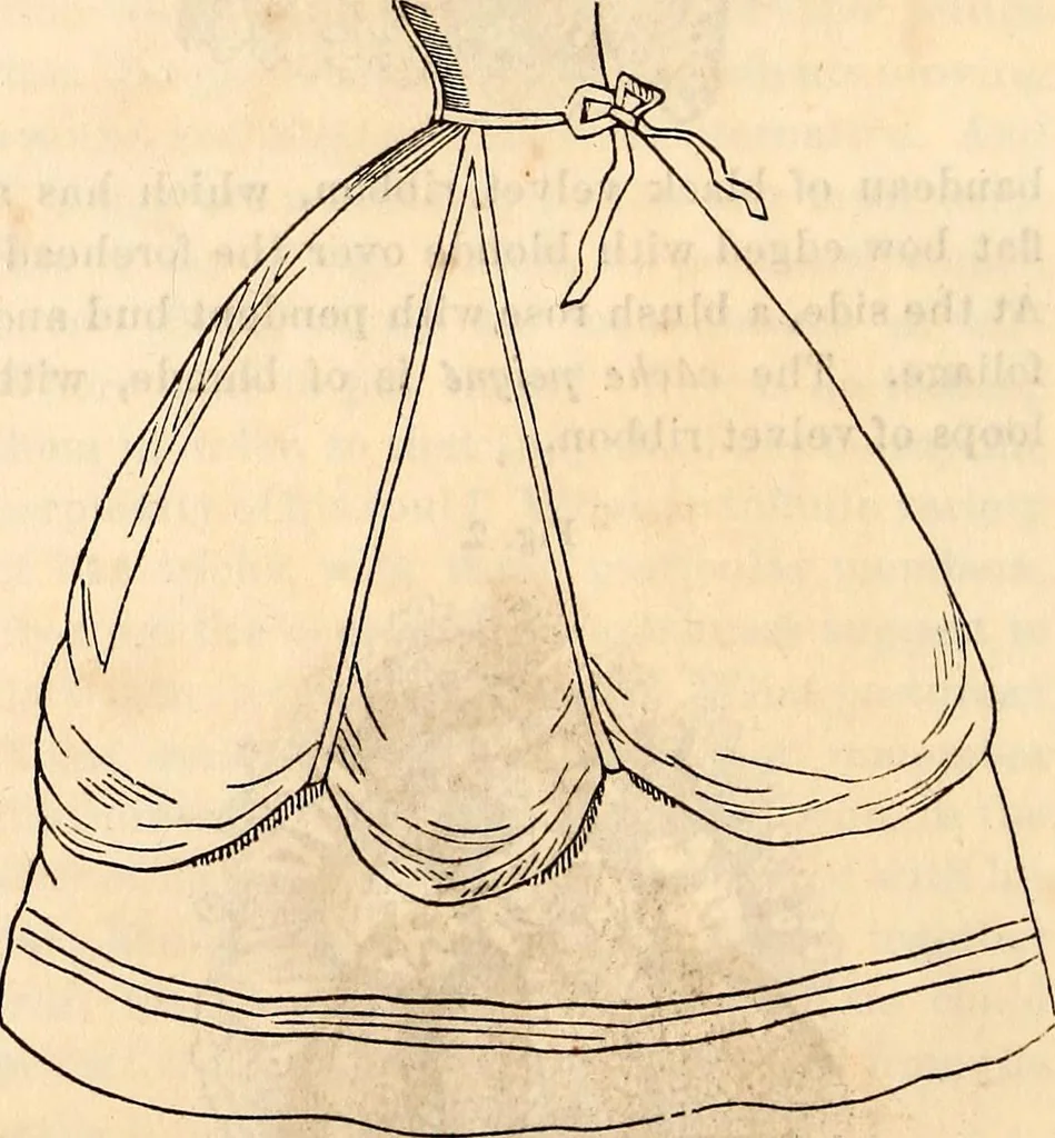 An illustration from Godey's lady's book, 1840, leaf 286