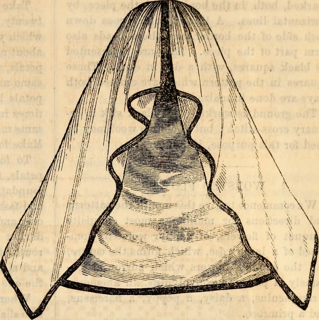 An illustration from Godey's lady's book, 1840, leaf 293
