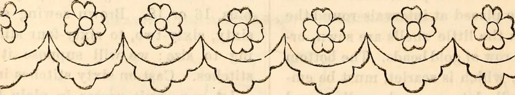An illustration from Godey's lady's book, 1840, leaf 512