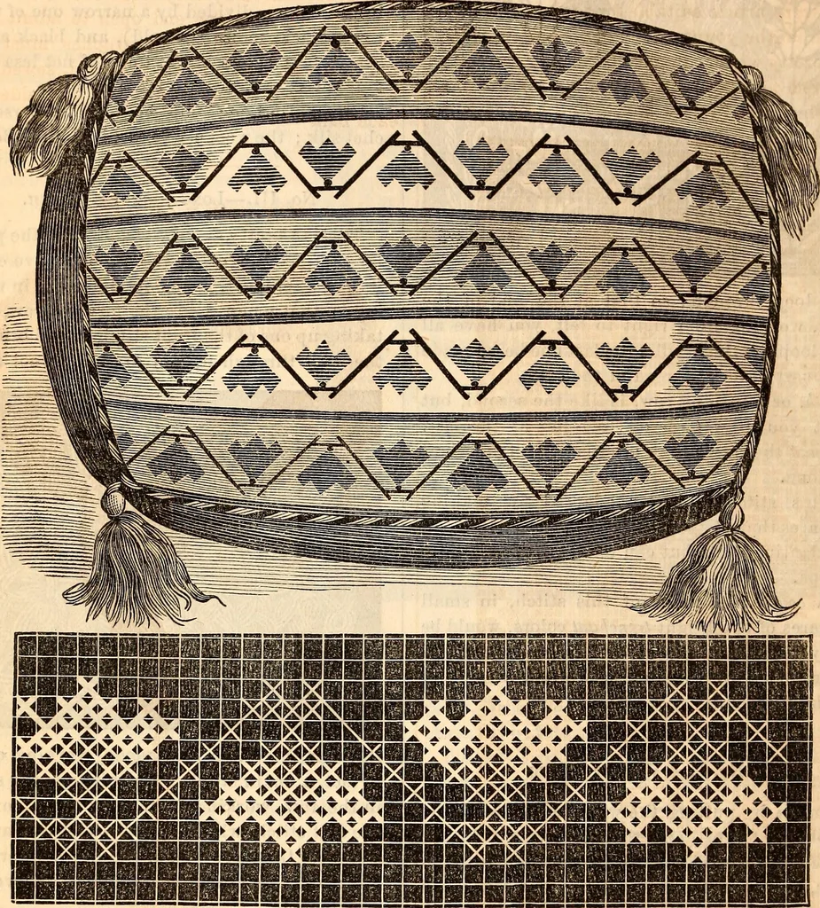 An illustration from Godey's lady's book, 1840, leaf 612