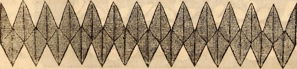 An illustration from Godey's lady's book, 1840, leaf 820