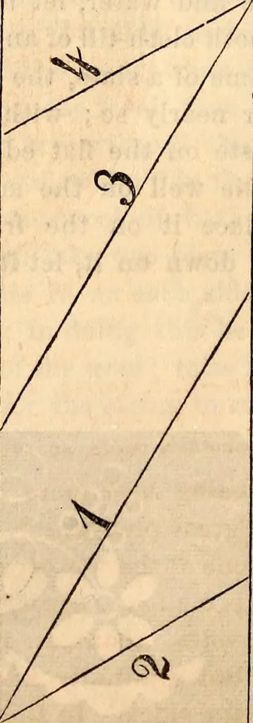 An illustration from Godey's lady's book, 1840, leaf 820