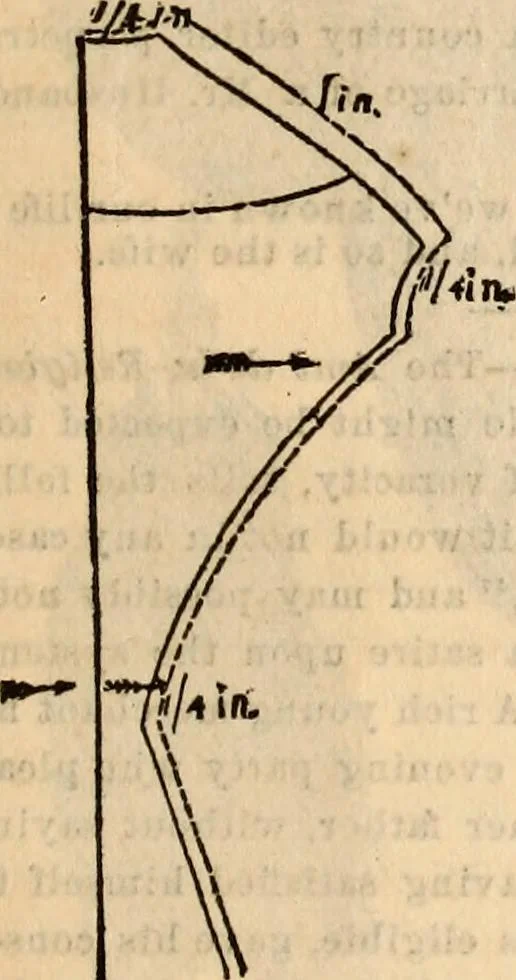 An illustration from Godey's lady's book, 1840, leaf 939