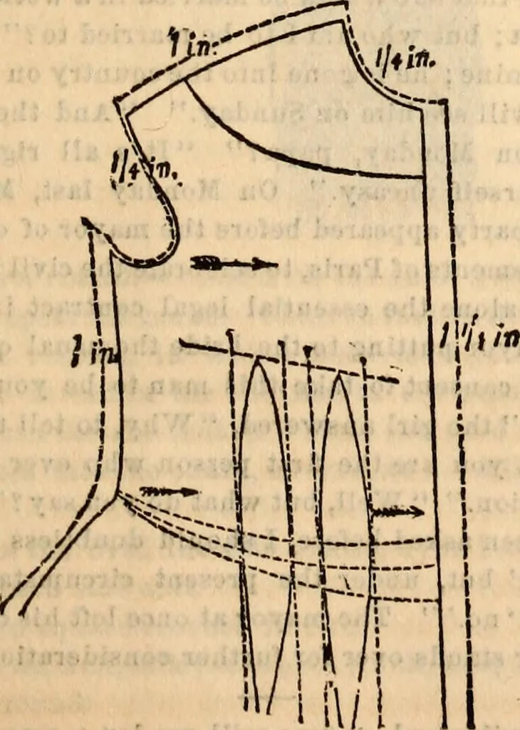 An illustration from Godey's lady's book, 1840, leaf 939