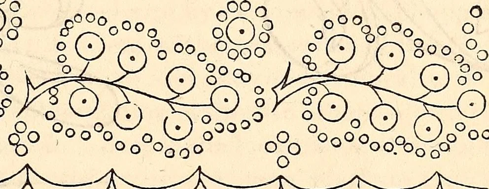 An illustration from Godey's lady's book, 1840, leaf 1002
