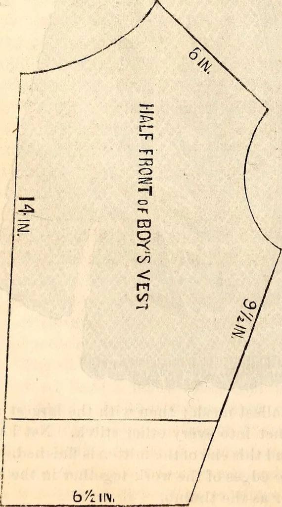 An illustration from Godey's lady's book, 1840, leaf 1053