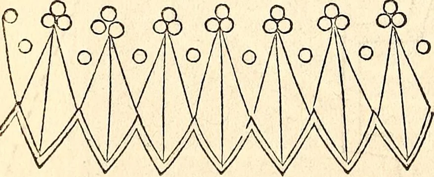 An illustration from Godey's lady's book, 1840, leaf 1101