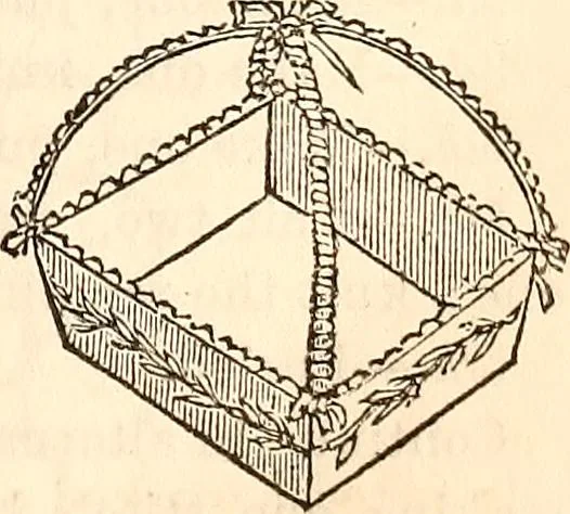 An illustration from Godey's lady's book, 1840, leaf 262