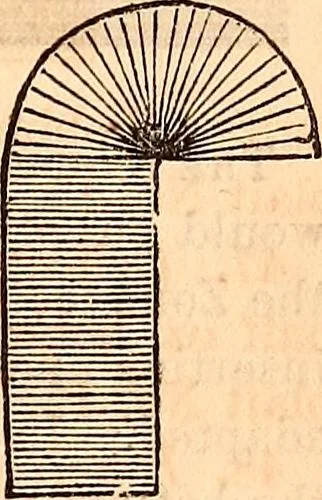 An illustration from Godey's lady's book, 1840, leaf 342