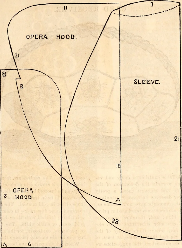 An illustration from Godey's lady's book, 1840, leaf 440