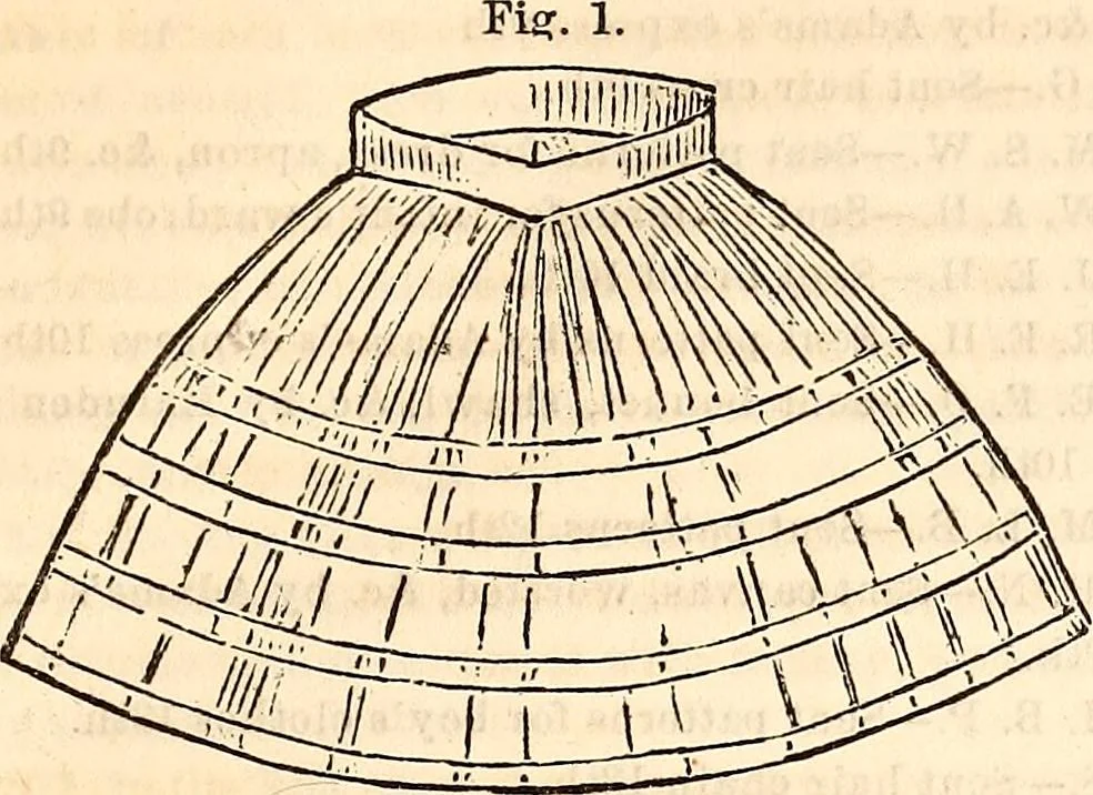 An illustration from Godey's lady's book, 1840, leaf 464