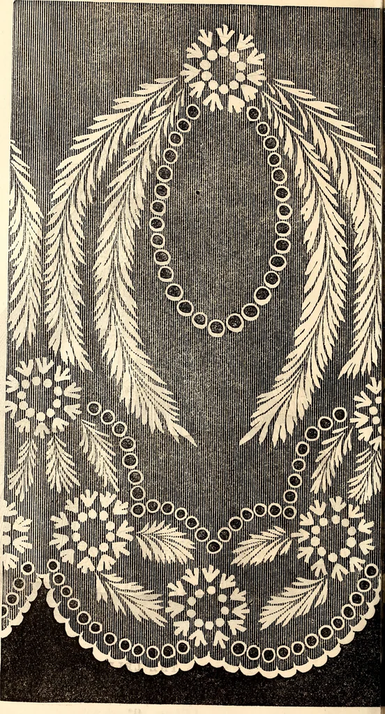 An illustration from Godey's lady's book, 1840, leaf 477