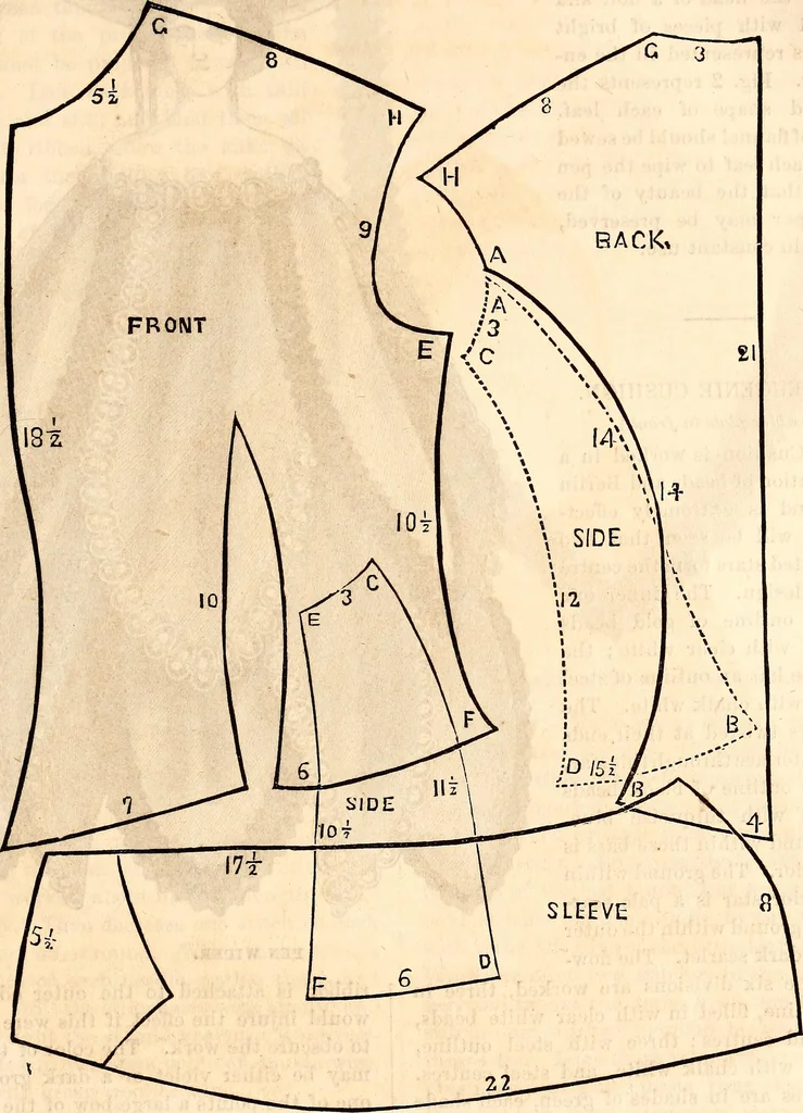 An illustration from Godey's lady's book, 1840, leaf 642
