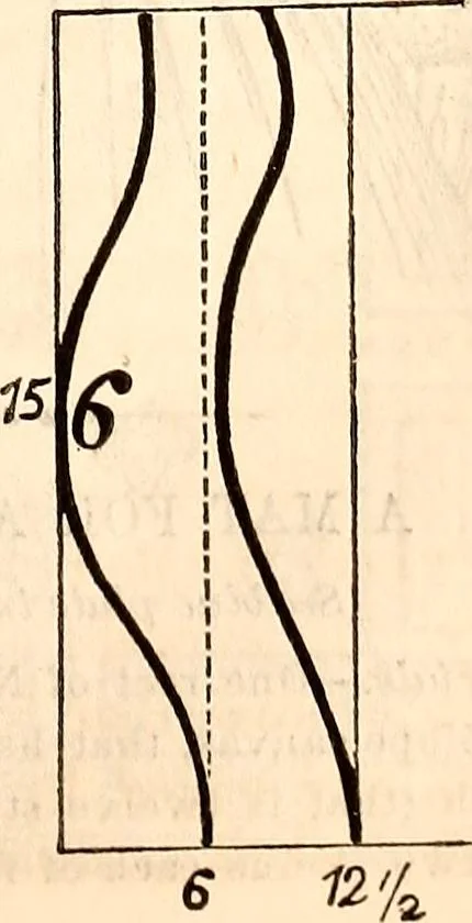 An illustration from Godey's lady's book, 1840, leaf 742
