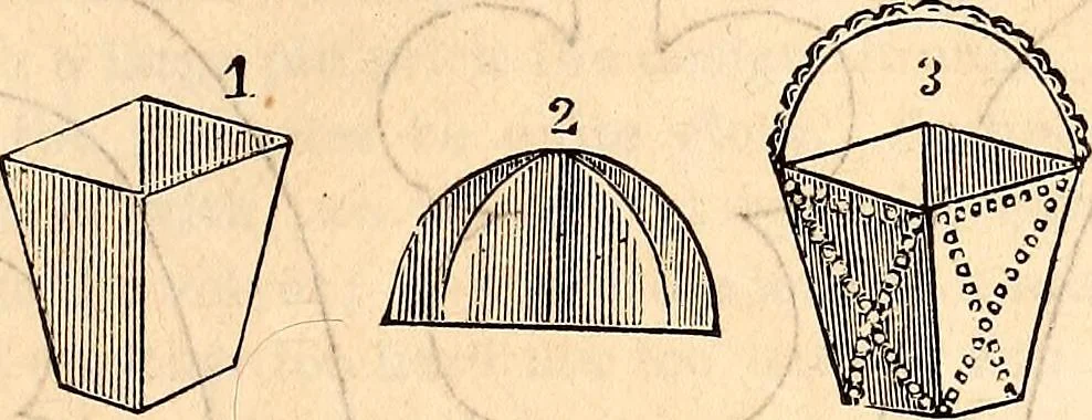 An illustration from Godey's lady's book, 1840, leaf 748