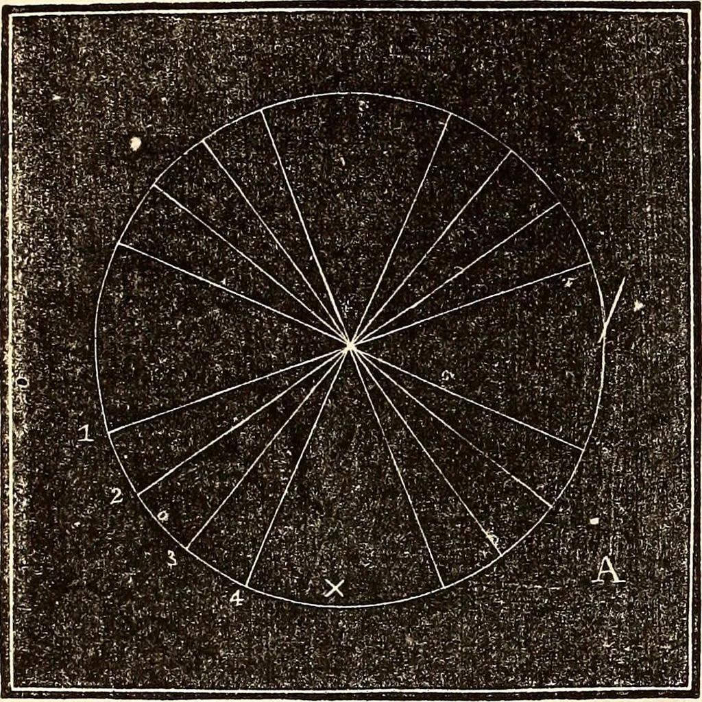 An illustration from Godey's lady's book, 1840, leaf 77