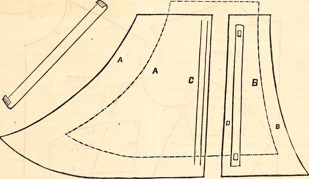 An illustration from Godey's lady's book, 1840, leaf 78