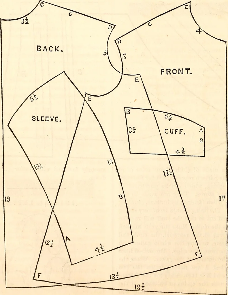 An illustration from Godey's lady's book, 1840, leaf 79
