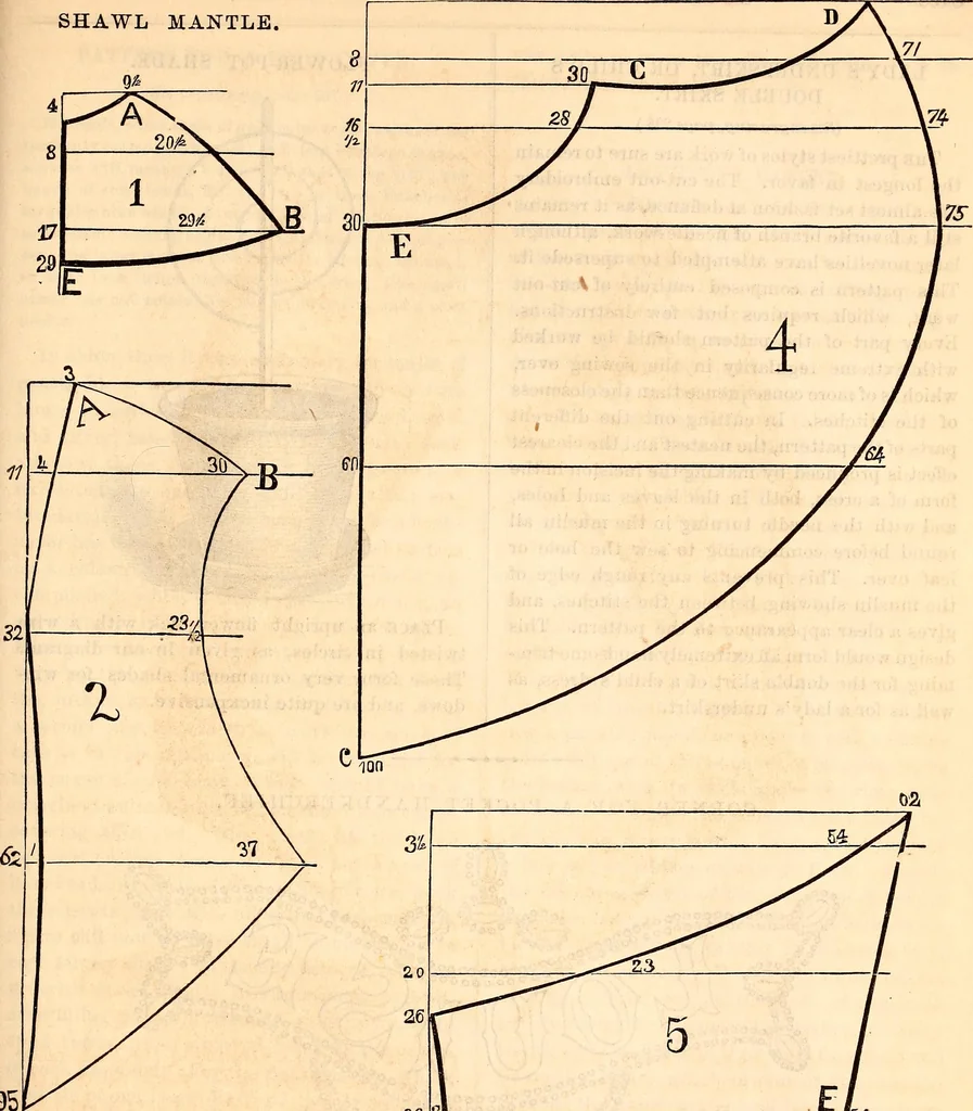An illustration from Godey's lady's book, 1840, leaf 950