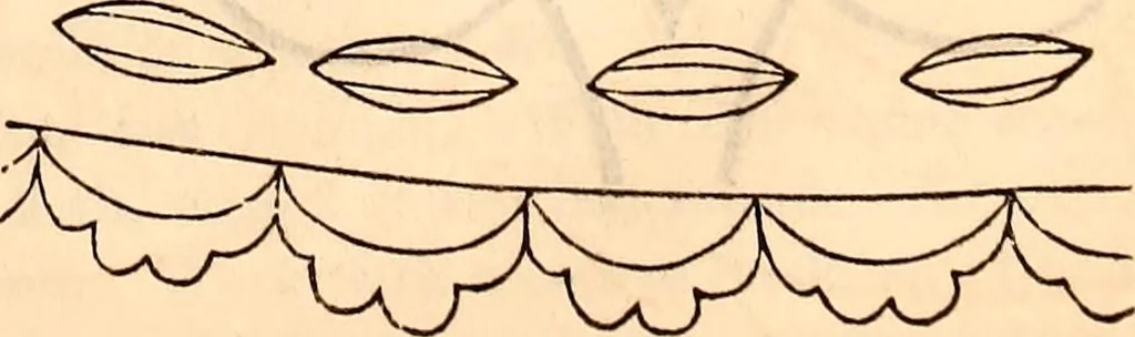 An illustration from Godey's lady's book, 1840, leaf 952