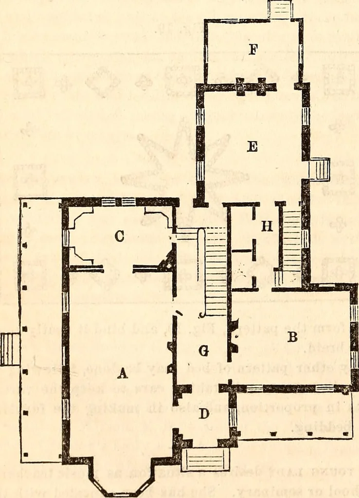 An illustration from Godey's lady's book, 1840, leaf 975