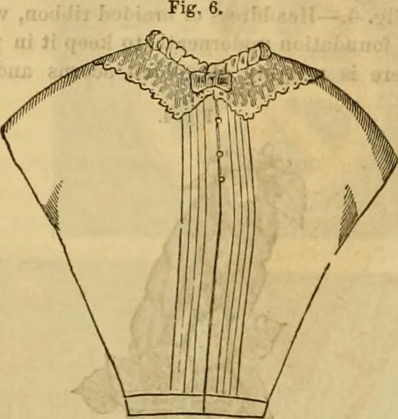 An illustration from Godey's lady's book 1861 Jan -June; Jul - Dec, 1861, leaf 1084