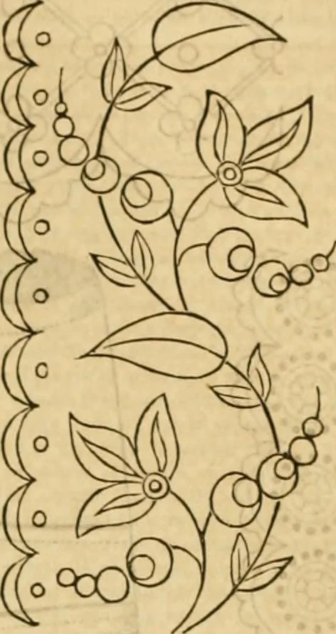 An illustration from Godey's lady's book 1861 Jan -June; Jul - Dec, 1861, leaf 1093