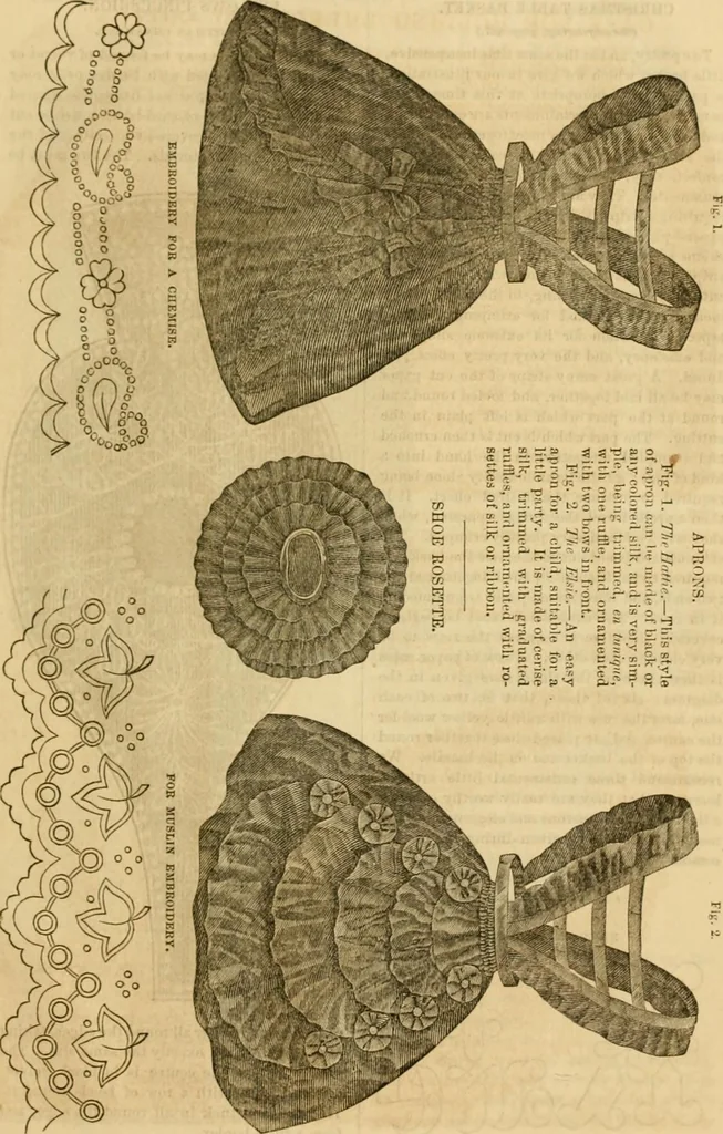 An illustration from Godey's lady's book 1861 Jan -June; Jul - Dec, 1861, leaf 1185