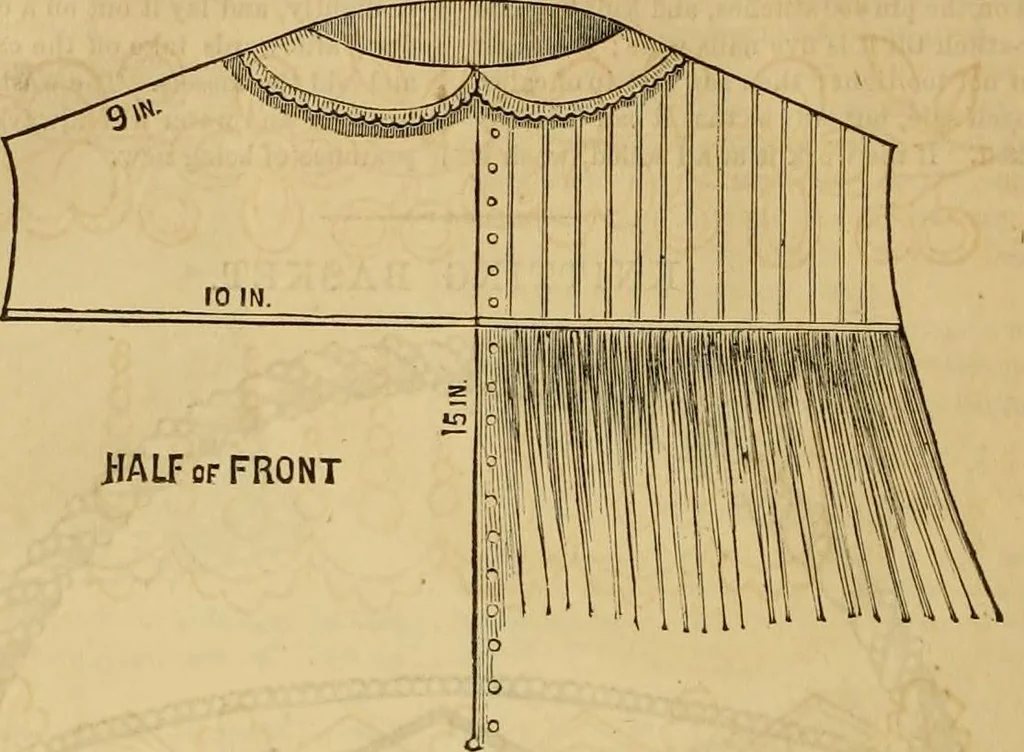 An illustration from Godey's lady's book 1861 Jan -June; Jul - Dec, 1861, leaf 184