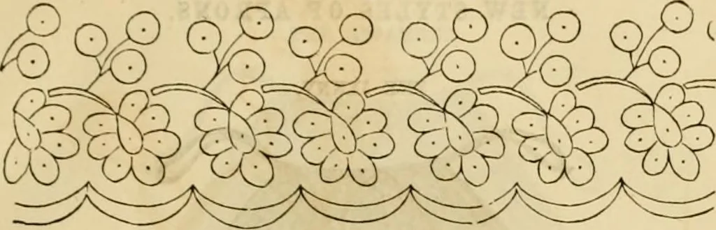An illustration from Godey's lady's book 1861 Jan -June; Jul - Dec, 1861, leaf 21