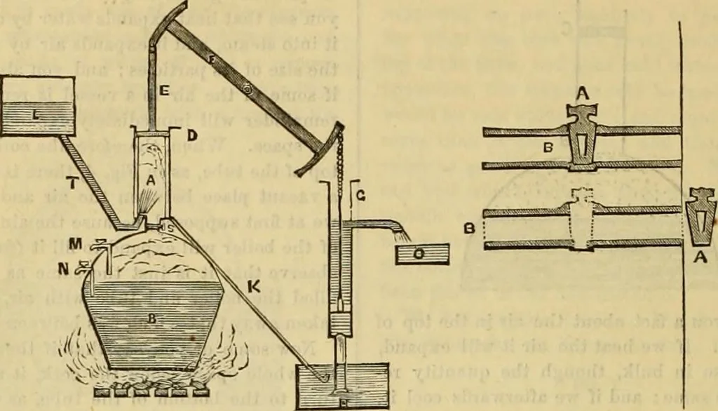 An illustration from Godey's lady's book 1861 Jan -June; Jul - Dec, 1861, leaf 234