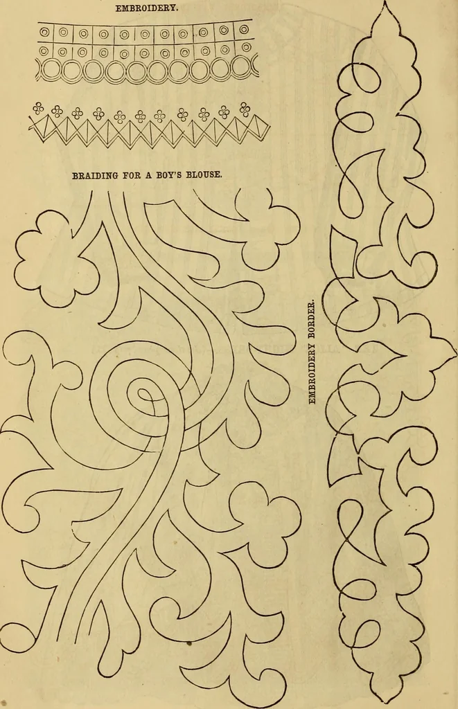An illustration from Godey's lady's book 1861 Jan -June; Jul - Dec, 1861, leaf 28