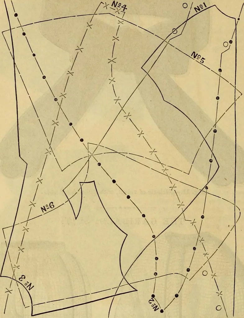 An illustration from Godey's lady's book 1861 Jan -June; Jul - Dec, 1861, leaf 284