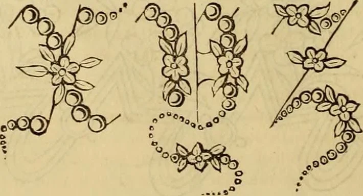 An illustration from Godey's lady's book 1861 Jan -June; Jul - Dec, 1861, leaf 30