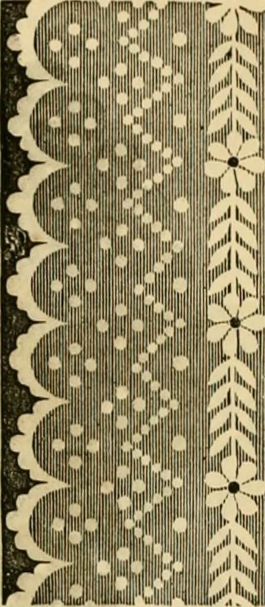 An illustration from Godey's lady's book 1861 Jan -June; Jul - Dec, 1861, leaf 391