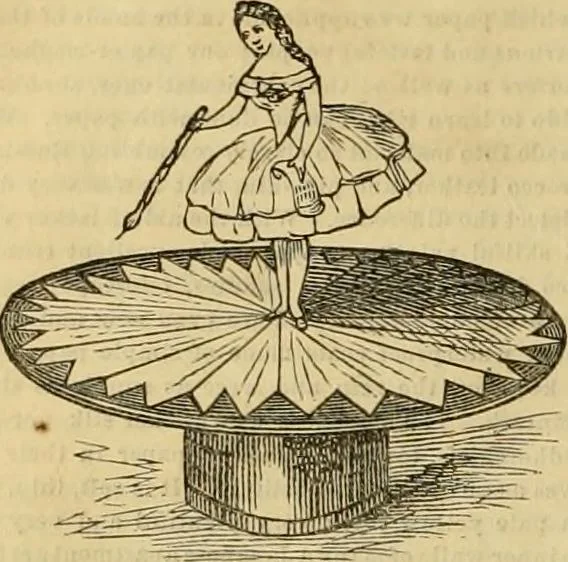 An illustration from Godey's lady's book 1861 Jan -June; Jul - Dec, 1861, leaf 510