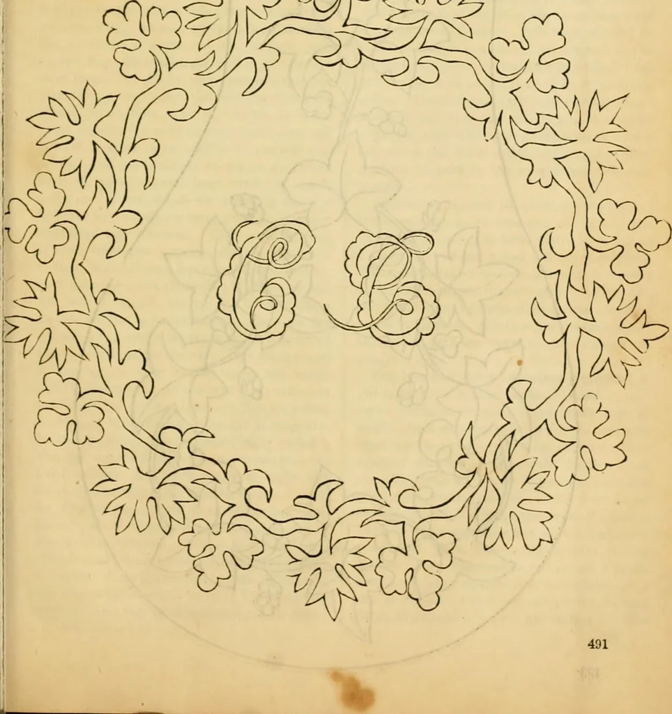 An illustration from Godey's lady's book 1861 Jan -June; Jul - Dec, 1861, leaf 533