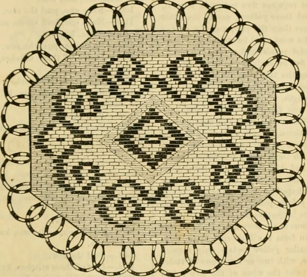 An illustration from Godey's lady's book 1861 Jan -June; Jul - Dec, 1861, leaf 591