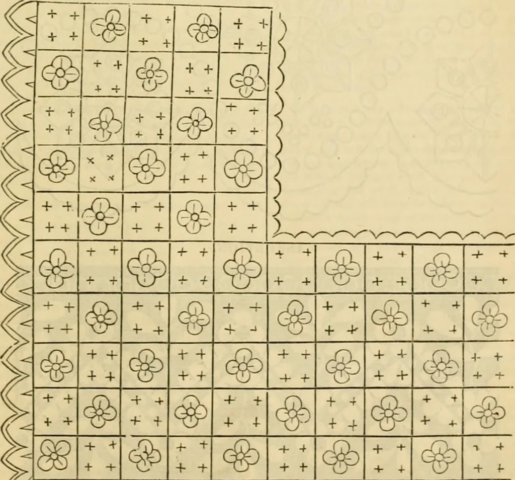 An illustration from Godey's lady's book 1861 Jan -June; Jul - Dec, 1861, leaf 593