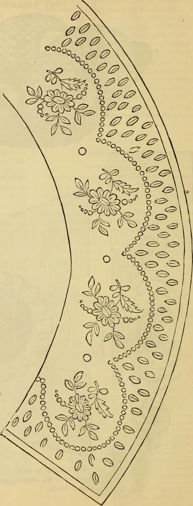 An illustration from Godey's lady's book 1861 Jan -June; Jul - Dec, 1861, leaf 716