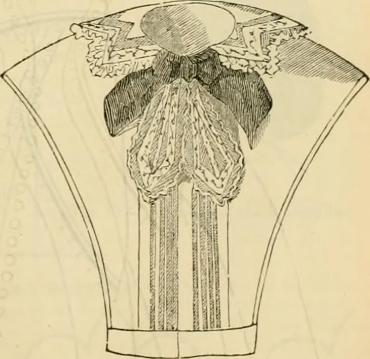 An illustration from Godey's lady's book 1861 Jan -June; Jul - Dec, 1861, leaf 801