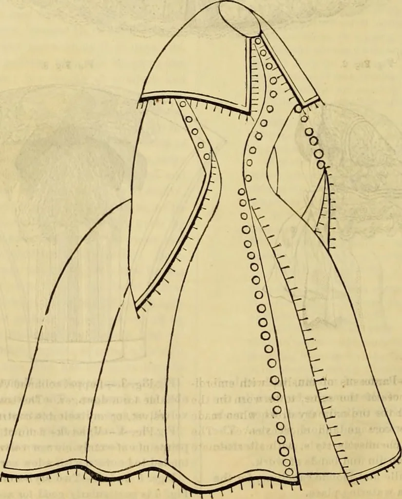 An illustration from Godey's lady's book 1861 Jan -June; Jul - Dec, 1861, leaf 802