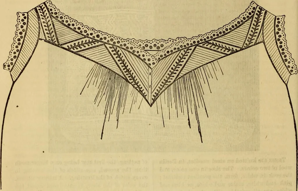 An illustration from Godey's lady's book 1861 Jan -June; Jul - Dec, 1861, leaf 86