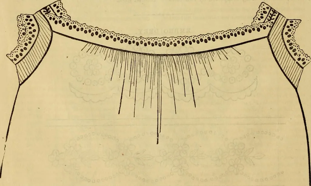 An illustration from Godey's lady's book 1861 Jan -June; Jul - Dec, 1861, leaf 86