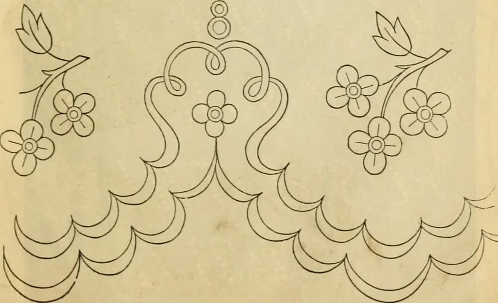 An illustration from Godey's lady's book 1861 Jan -June; Jul - Dec, 1861, leaf 895