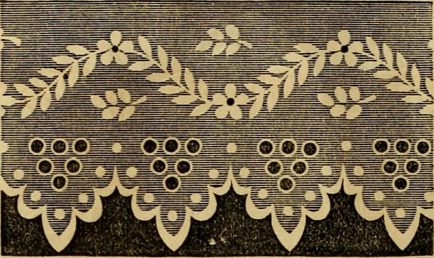 An illustration from Godey's lady's book 1861 Jan -June; Jul - Dec, 1861, leaf 924