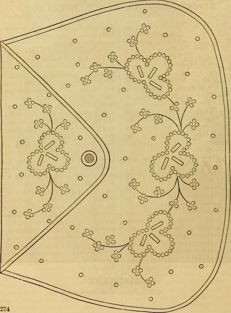 An illustration from Godey's lady's book 1861 Jan -June; Jul - Dec, 1861, leaf 926