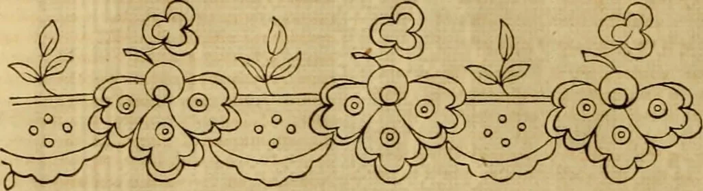 An illustration from Godey's lady's book 1861 Jan -June; Jul - Dec, 1861, leaf 994