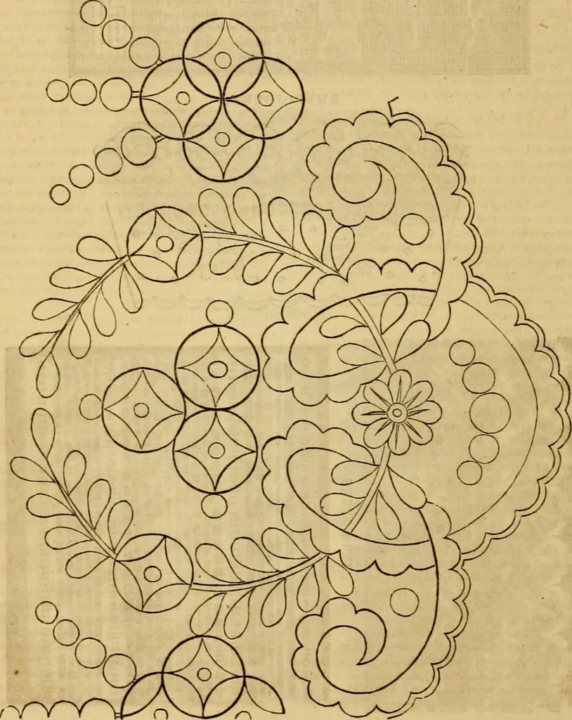 An illustration from Godey's lady's book 1861 Jan -June; Jul - Dec, 1861, leaf 994
